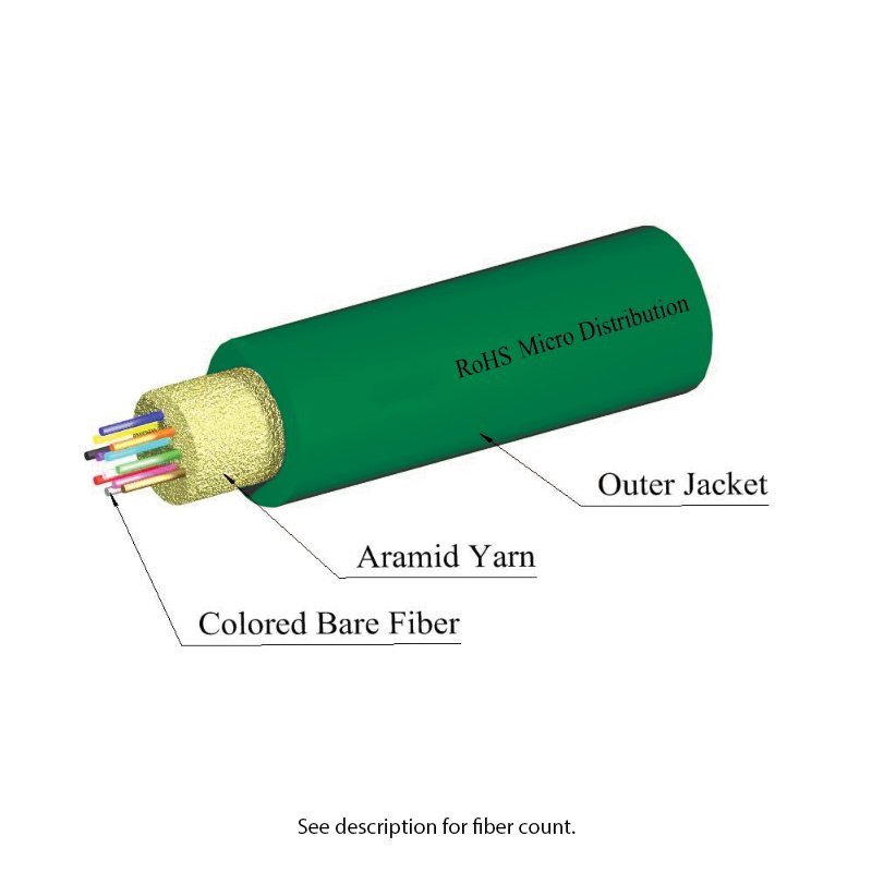 Micro-Distribution Fiber Optic Cable, 96 Fiber, Multimode, Plenum, Green | Corning OM4 Optical Fiber