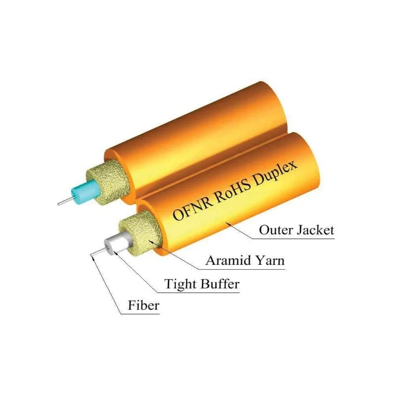 Duplex Fiber Optic Cable, 2 Fiber, Multimode, Riser, Orange | Corning OM3 Optical Fiber