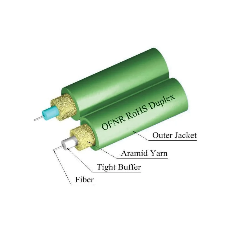Duplex Fiber Optic Cable, 2 Fiber, Multimode, Riser, Green | Corning OM4 Optical Fiber