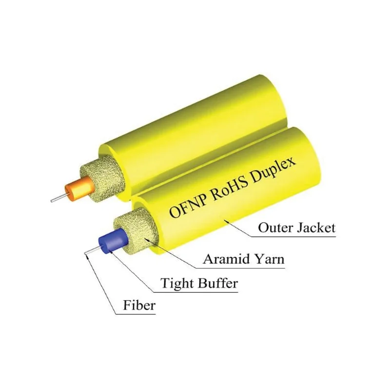 Duplex Fiber Optic Cable, 2 Fiber, Singlemode, Riser, Yellow | plus Corning SMF-28 Ultra Fiber