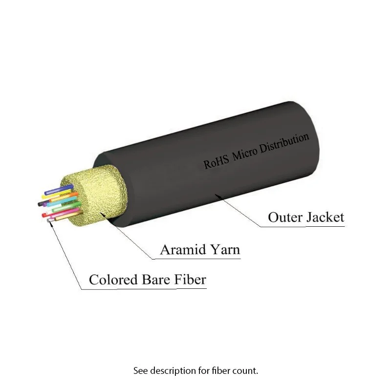 Micro-Distribution Fiber Optic Cable, 48 Fiber, Multimode, Plenum, Black | Corning OM3 Optical Fiber