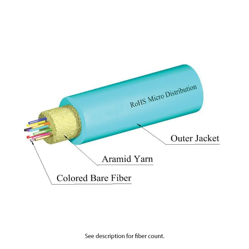 Micro-Distribution Fiber Optic Cable, 96 Fiber, Multimode, Plenum, Aqua | Corning OM4 Optical Fiber