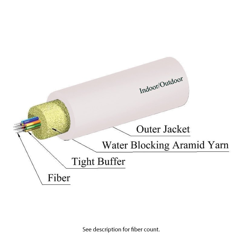 Indoor/Outdoor Fiber Optic Cable, 1 Fiber, Singlemode, Riser, White | plus Corning ZBL Fiber