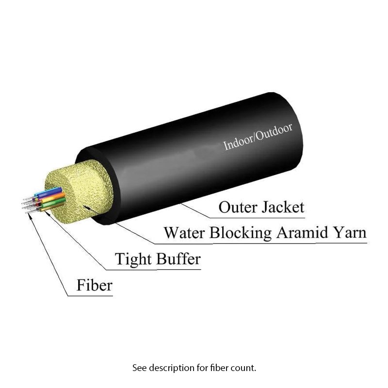 Indoor/Outdoor Loose Tube Fiber Optic Cable, 24 Fiber, Singlemode, Riser, Black | plus Corning SMF-28 Ultra Fiber