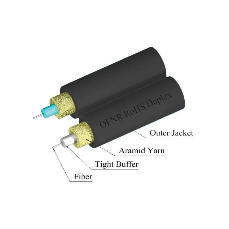 Duplex Round Fiber Optic Cable, 2 Fiber, Singlemode, Plenum, Black | plus Corning SMF-28 Ultra Fiber