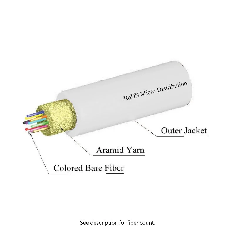 Micro-Distribution Fiber Optic Cable, 12 Fiber, Singlemode, Plenum, White | plus Corning ZBL Fiber