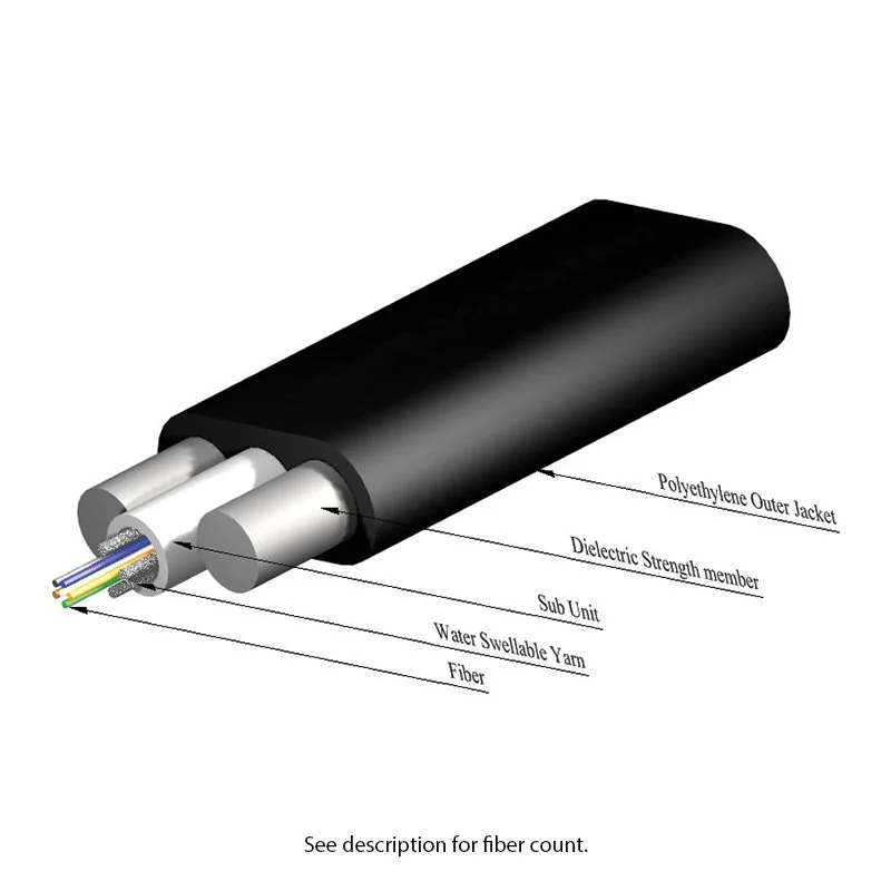 Flat Drop Fiber Optic Cable, 12 Fiber, Singlemode, Polyethylene, Black | plus Corning SMF-28 Ultra Fiber