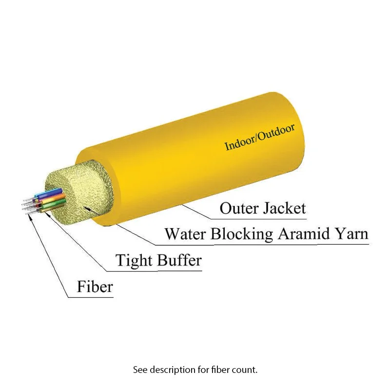 Indoor/Outdoor Fiber Optic Cable, 24 Fiber, Singlemode, Riser, Yellow | plus Corning SMF-28 Ultra Fiber