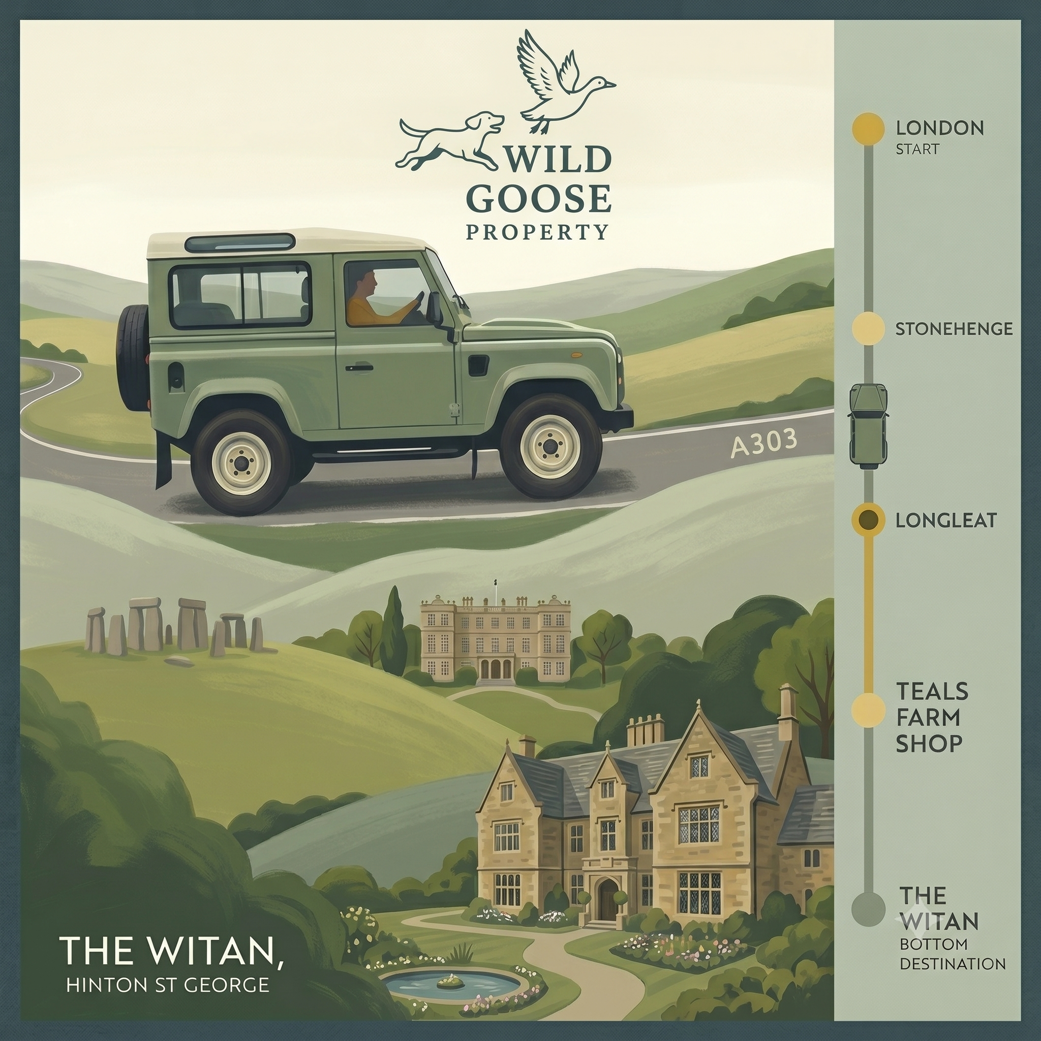 The Route to Hinton St George: A Guide to the A303