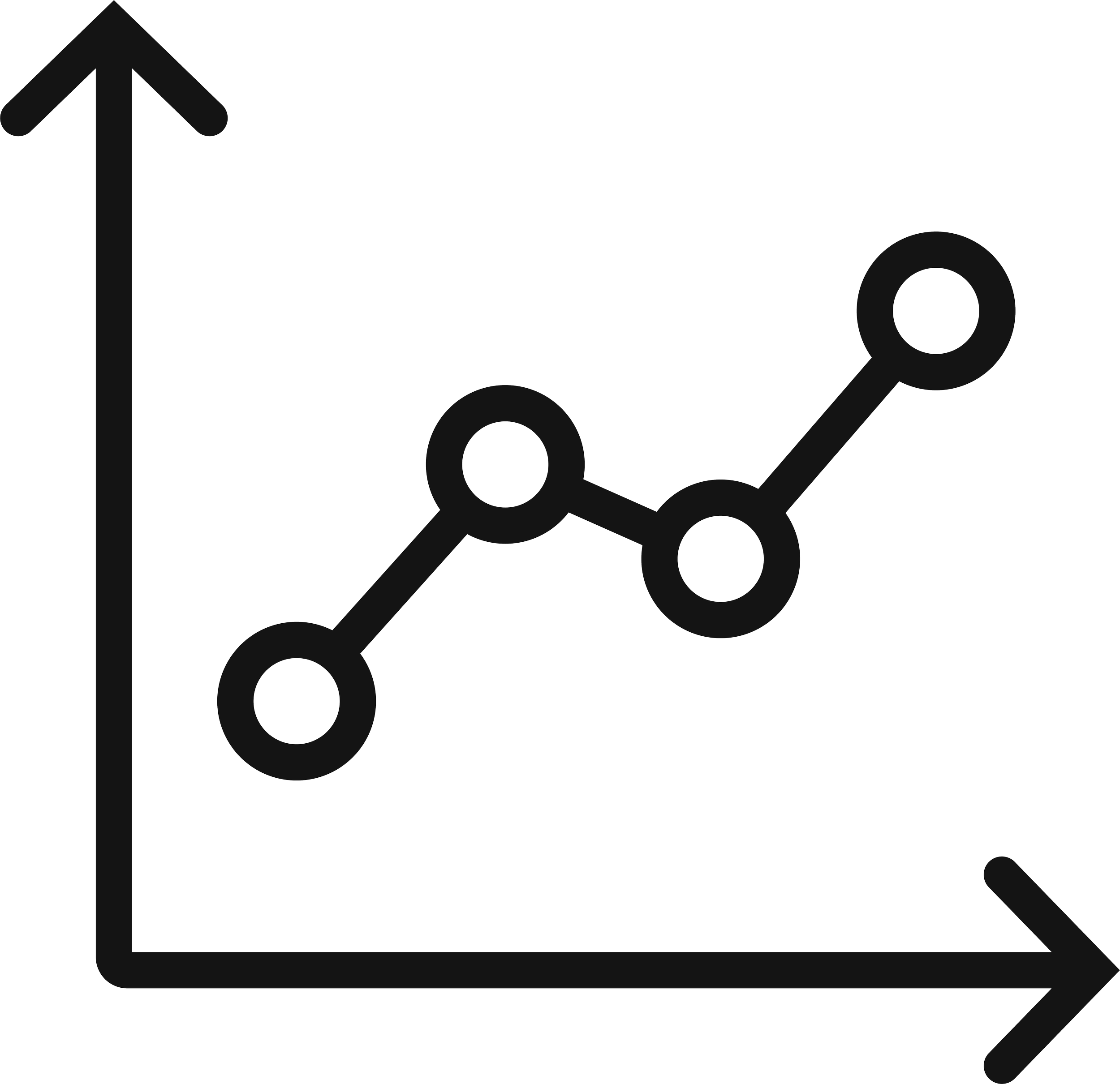 Grafico a linee con punti che rappresenta una crescita o tendenza positiva.