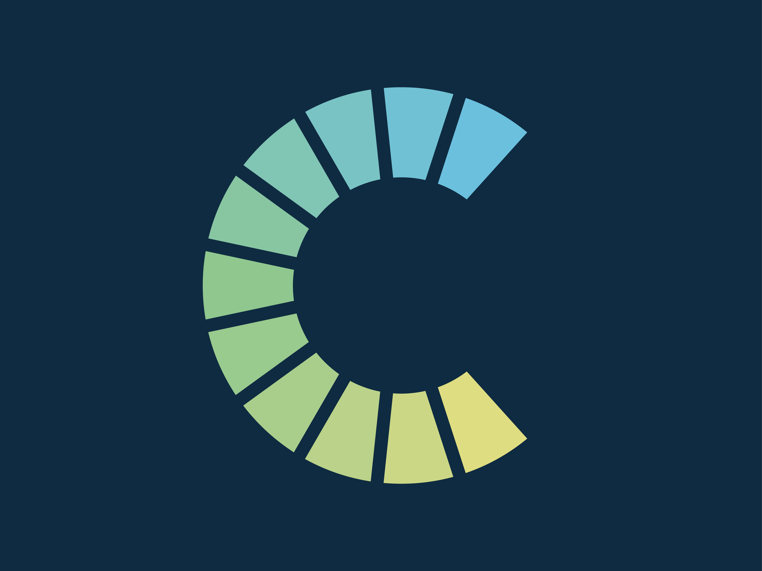 Energy Transition Council branding (Copy)