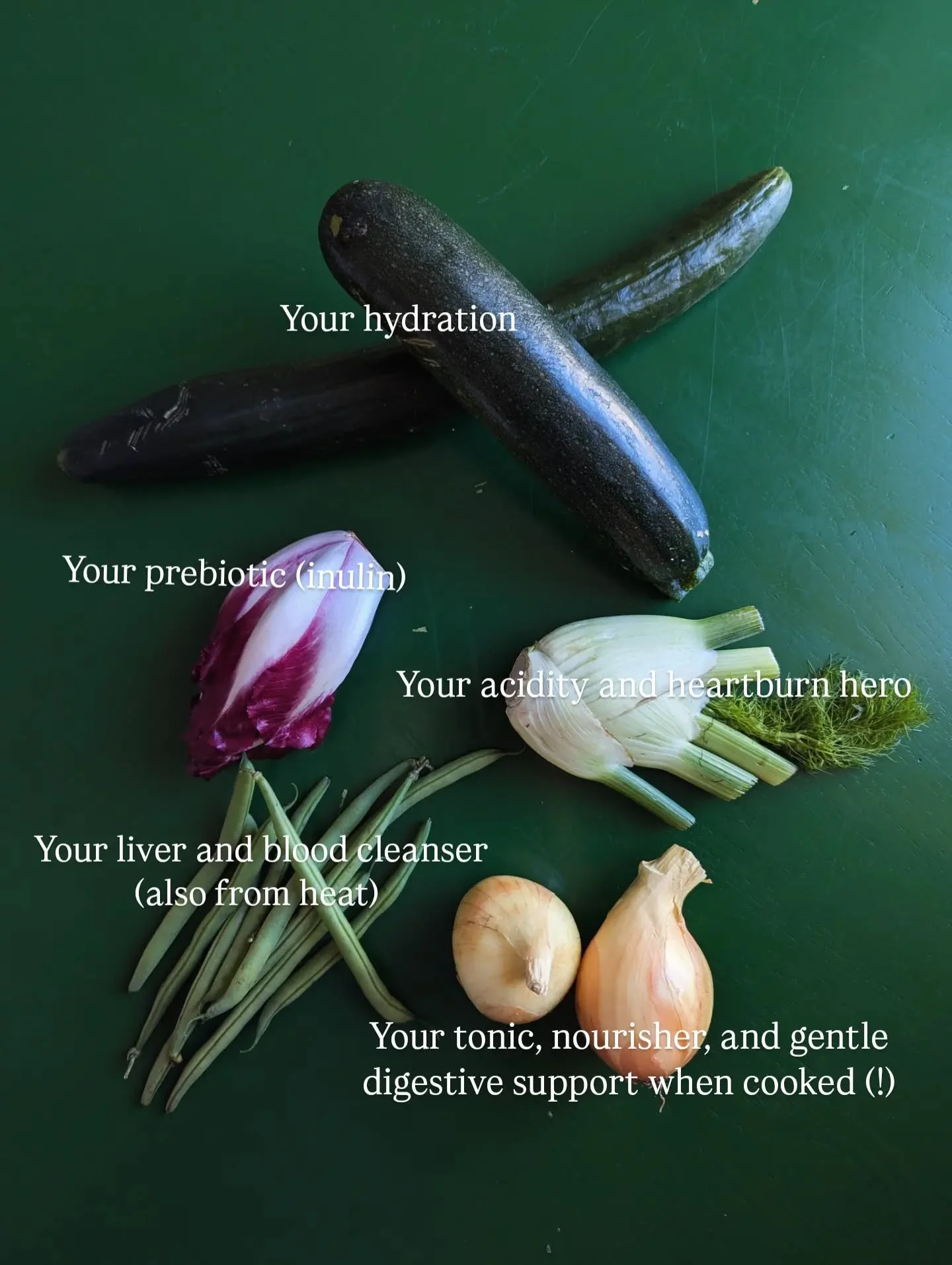 All in season in Germany now, and can be sourced from local farmers.
