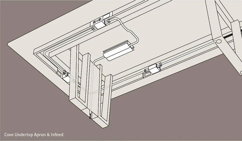 Ribbon Power Interface Illustration