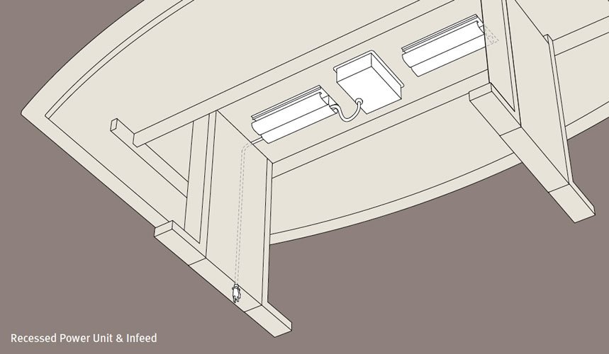 Power Interface Illustration