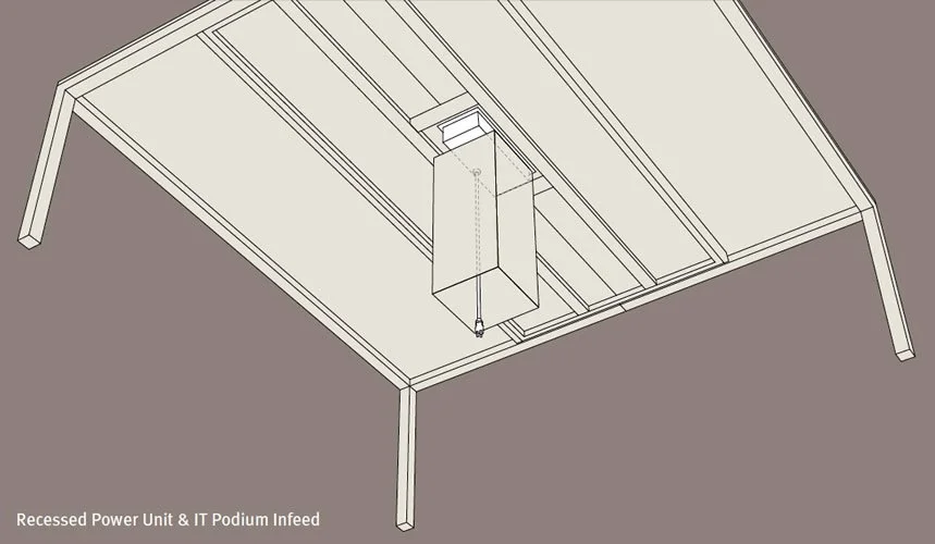 Parsons Power Interface Illustration