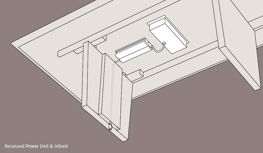 Blade Power Interface Illustrations