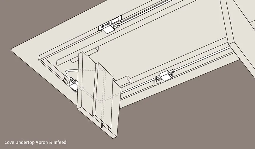 Blade Power Interface Illustrations