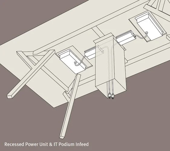 2Merge Power Interface Illustration 2