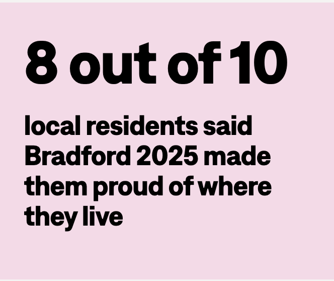 Screenshot 2026-01-07 at 16.14.39.png