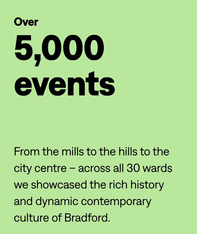 Screenshot 2026-01-07 at 16.14.29.png