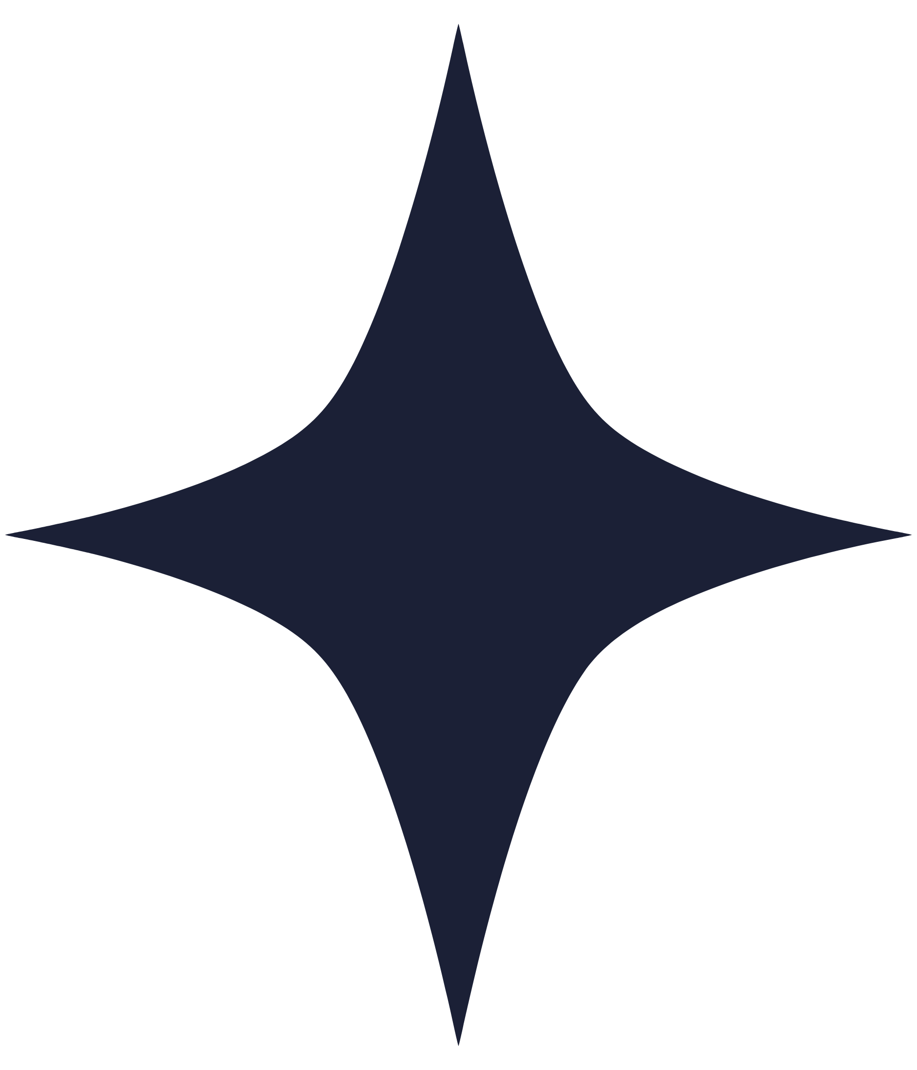Four pointed dark blue star that is part of the branding identity of Aquila Landscapes Design & Build, a landscaping company in Denver, Colorado.