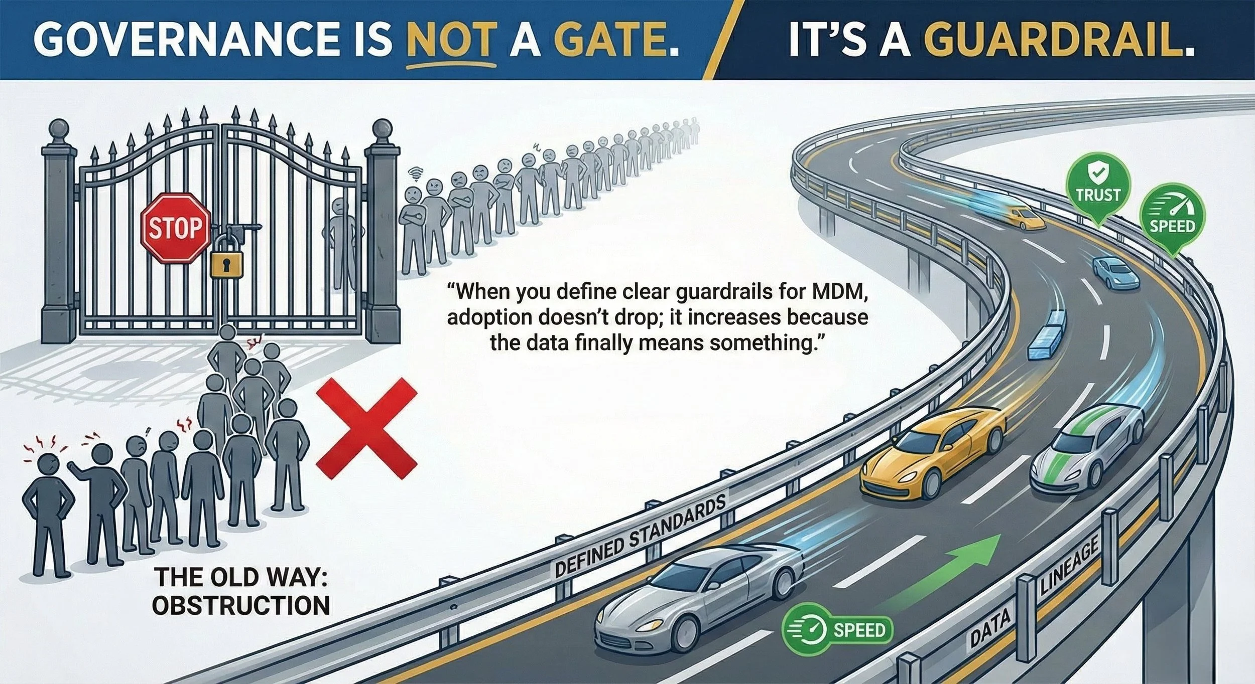 𝗦𝘁𝗼𝗽 𝗯𝘂𝗶𝗹𝗱𝗶𝗻𝗴 𝗱𝗮𝘁𝗮 "𝗚𝗮𝘁𝗲𝘀." 𝗦𝘁𝗮𝗿𝘁 𝗯𝘂𝗶𝗹𝗱𝗶𝗻𝗴 "𝗚𝘂𝗮𝗿𝗱𝗿𝗮𝗶𝗹𝘀."