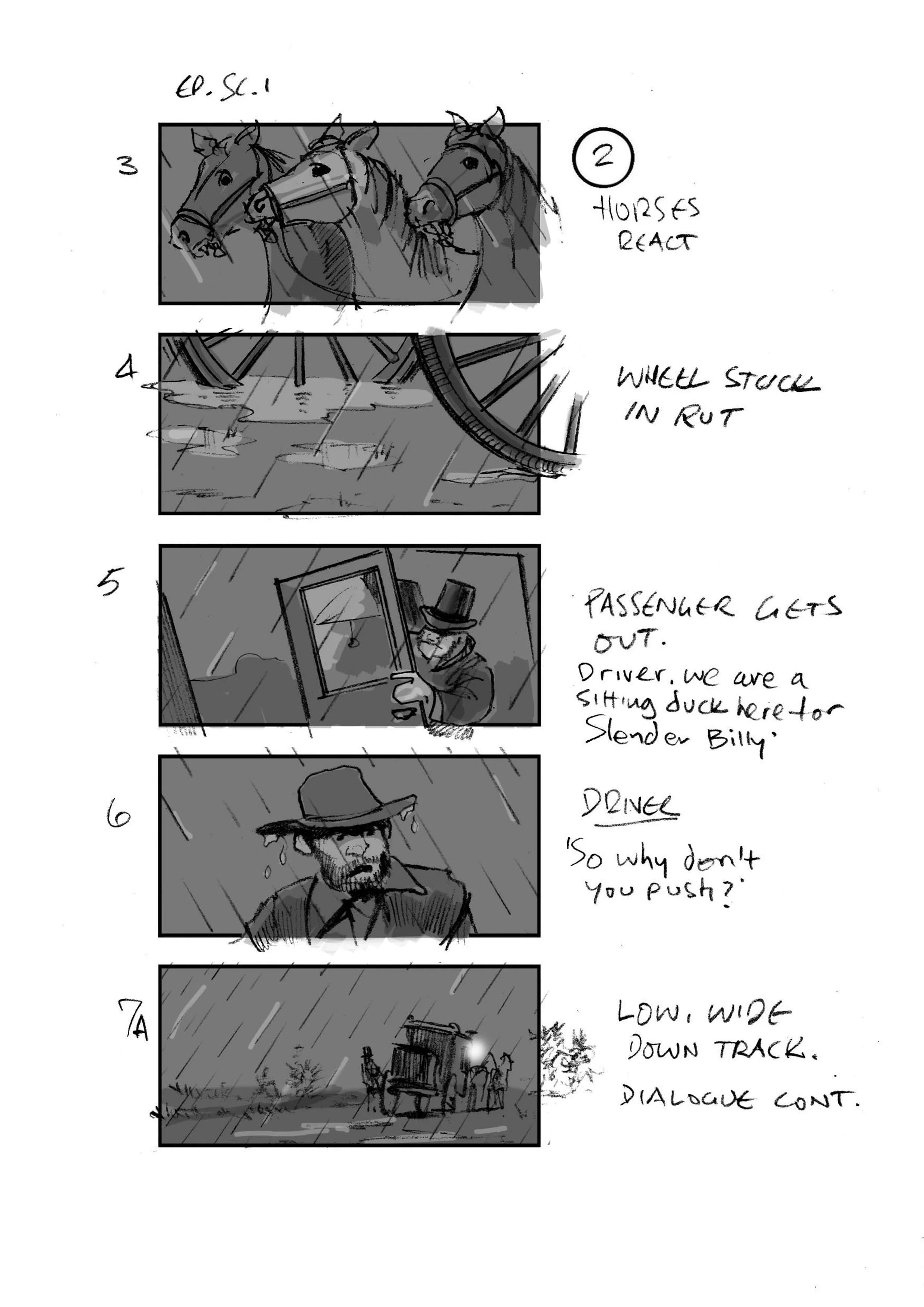 Ep.1  Sc.1  P.2 copy.jpg