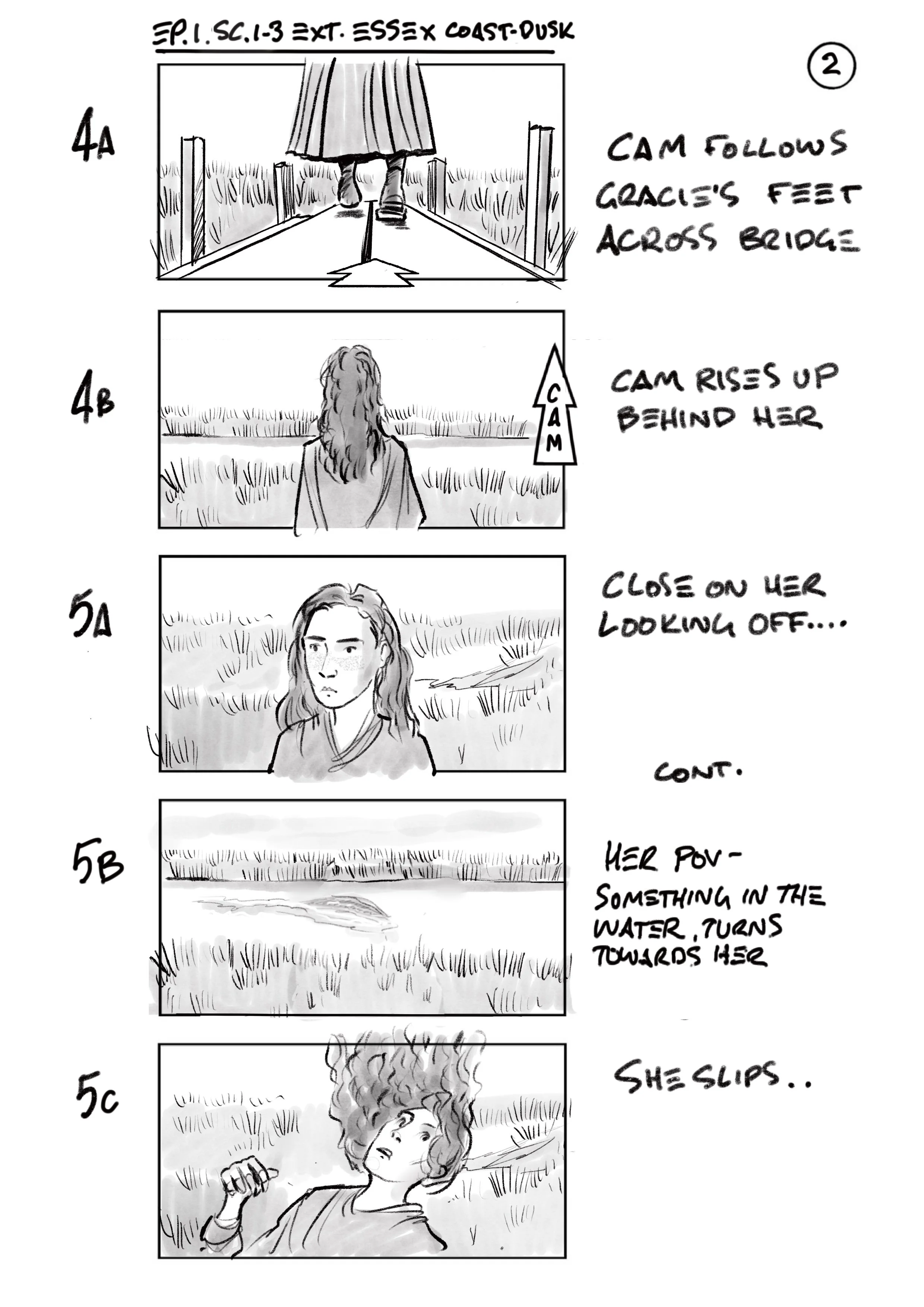 Ep.1._Sc._4._P.2 copy.jpg