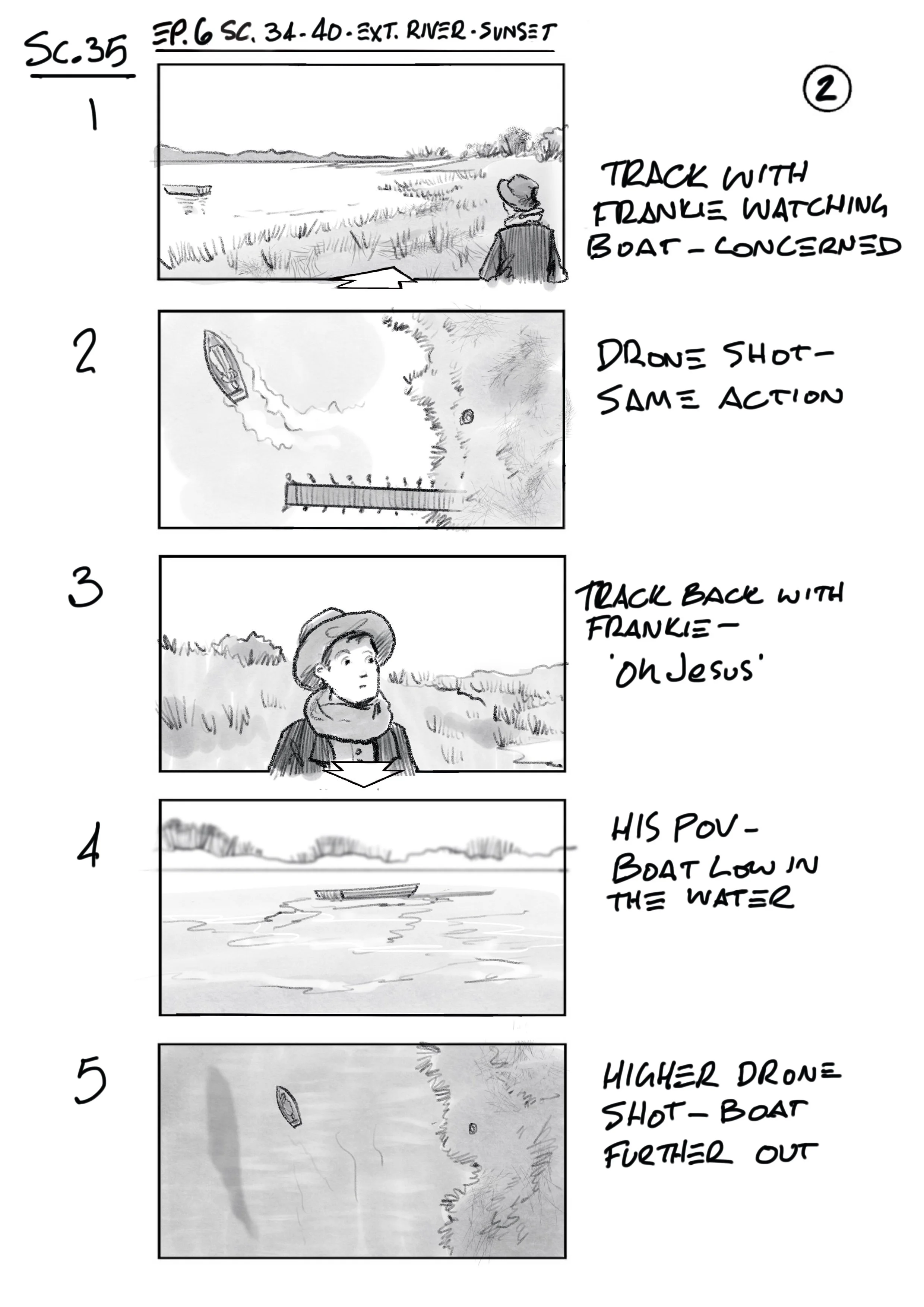 Ep.6._Sc._34-40.__P.2 copy.jpg