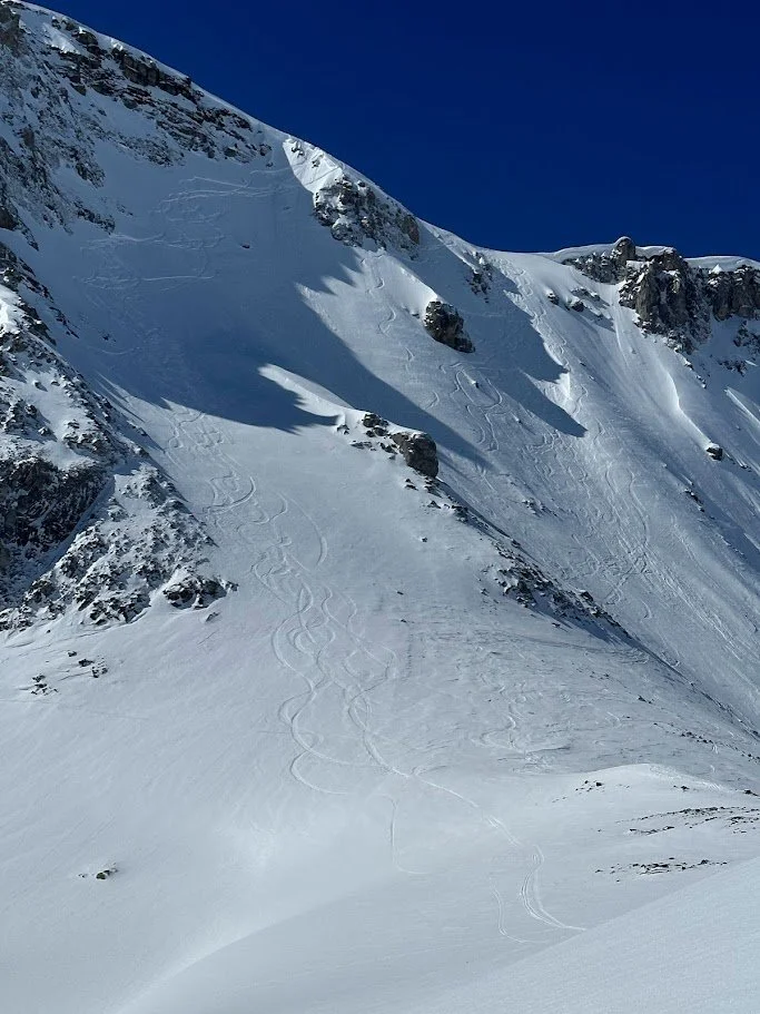 LEAD QUALIFICATION BEST PRACTICE