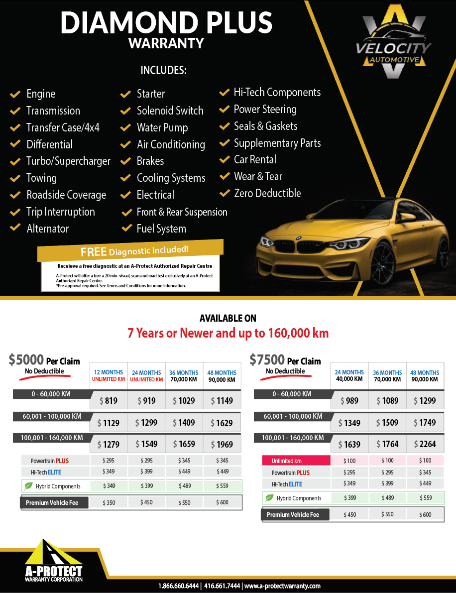 A-Protect Dealer Custom Price Sheets