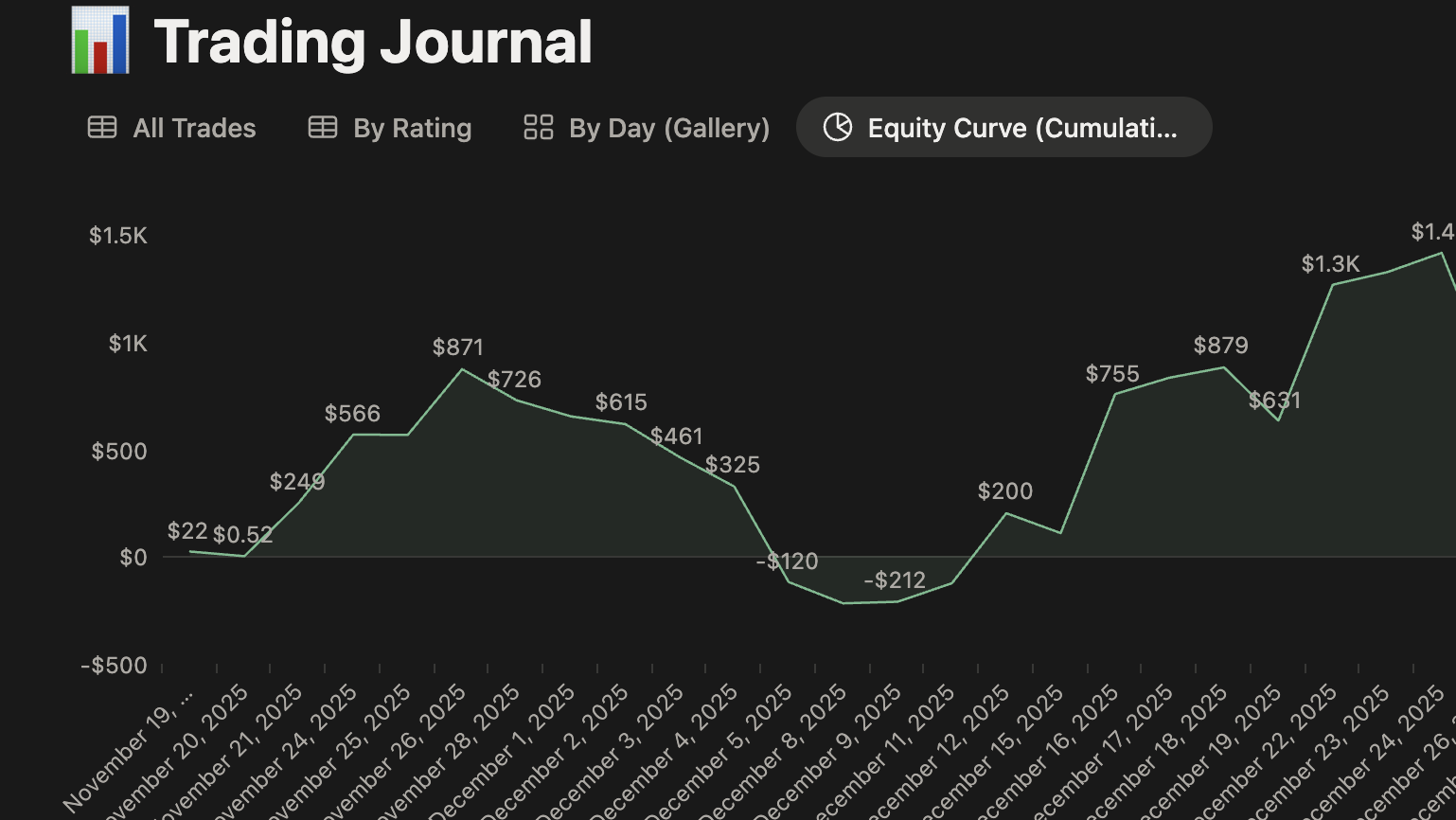 Screenshot 2026-01-07 at 12.00.33 AM.png