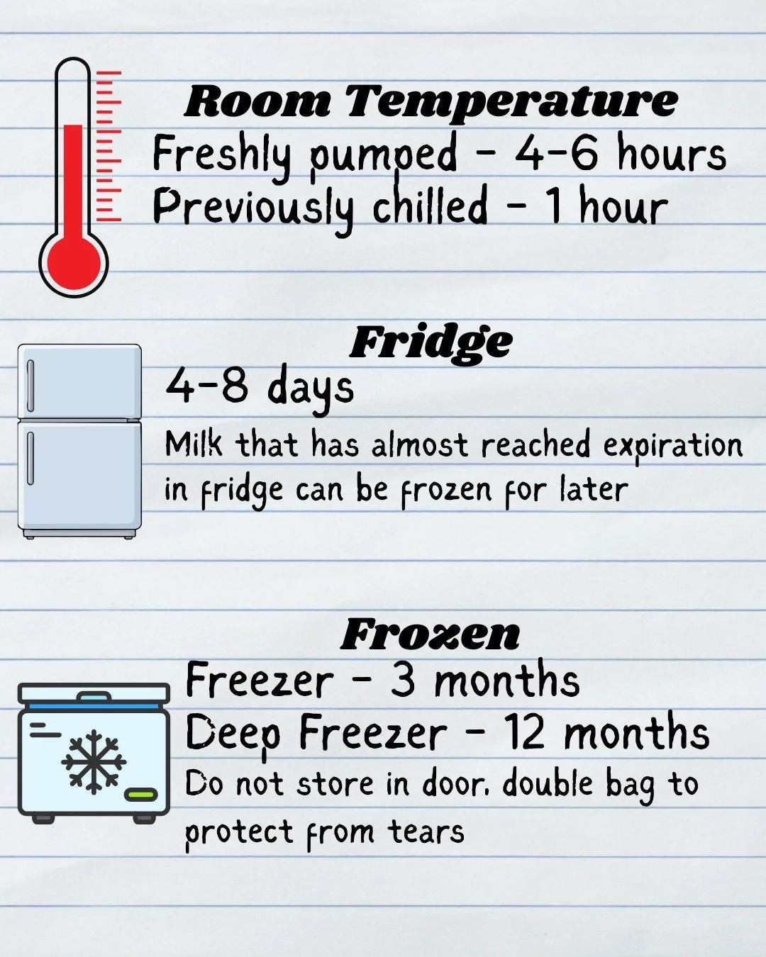 What are the rules? Breastmilk storage guidelines are different that formula so here's Breastmilk Storage 101: 4 hours at room temp, 4 days in fridge, 3 months in freezer! ❄️ Don't risk bacteria city or nutrient no-go zone! 🦠