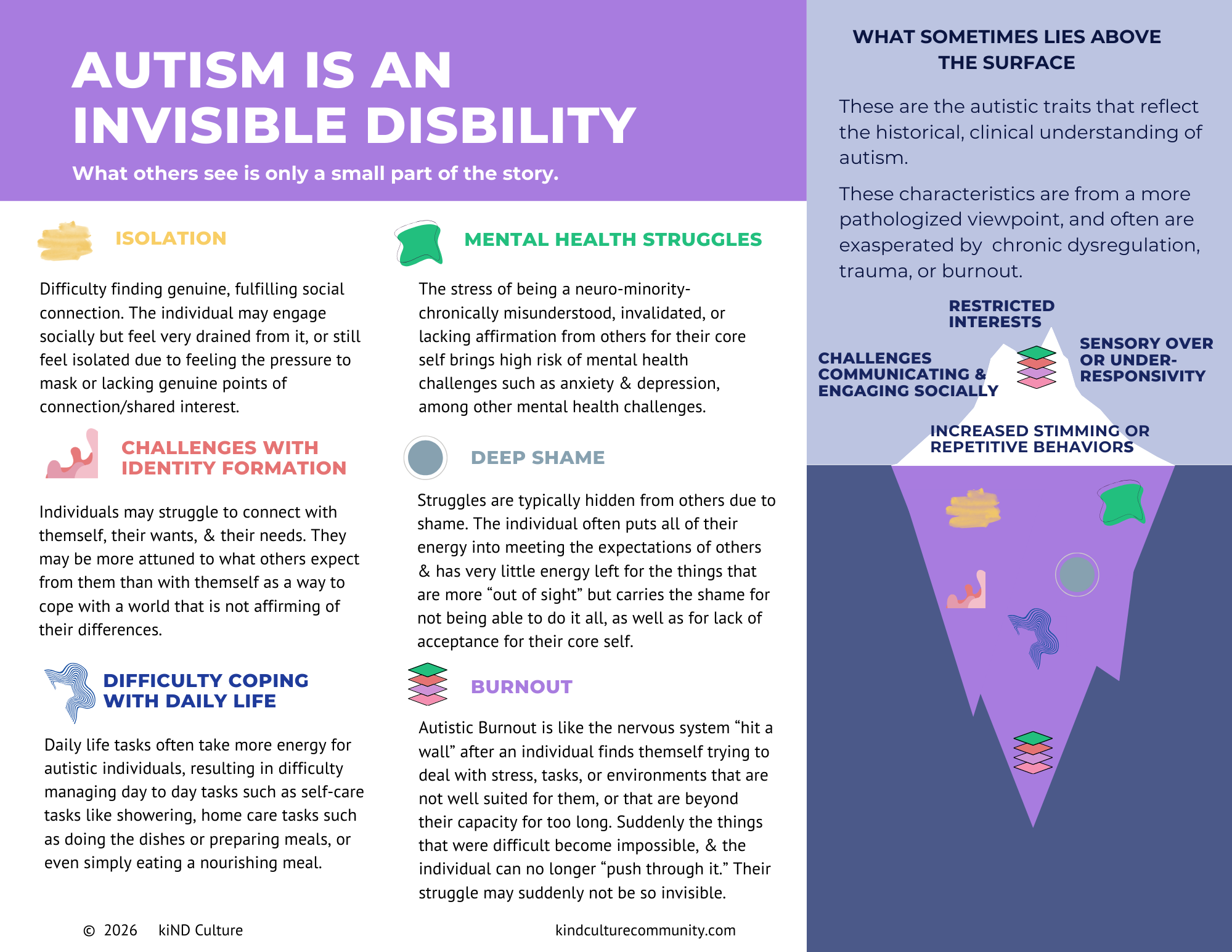 Autism is an invisible disability
