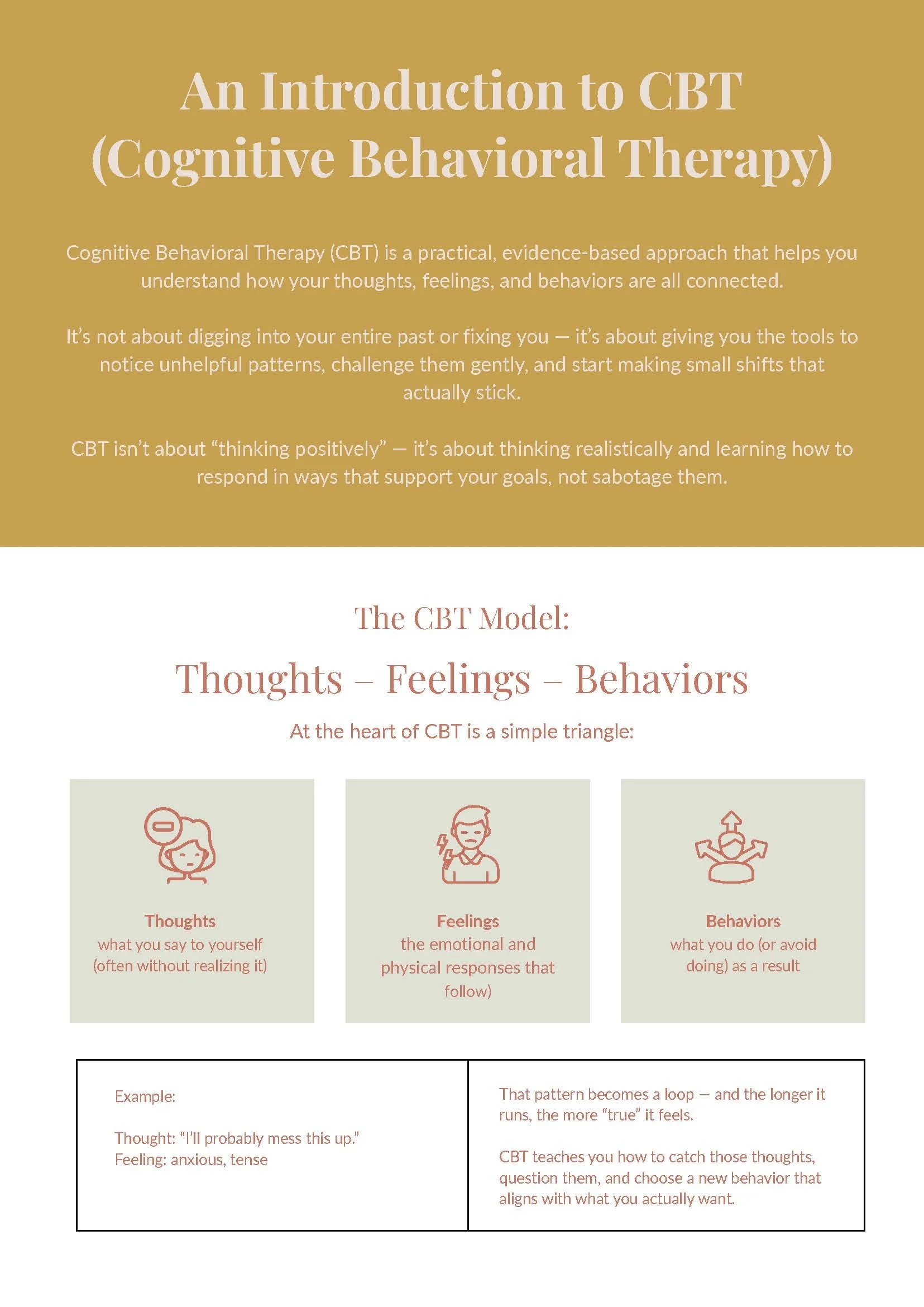 Cognitive Behavioral Therapy Guide and Workbook SAMPLE_Page_03.jpg