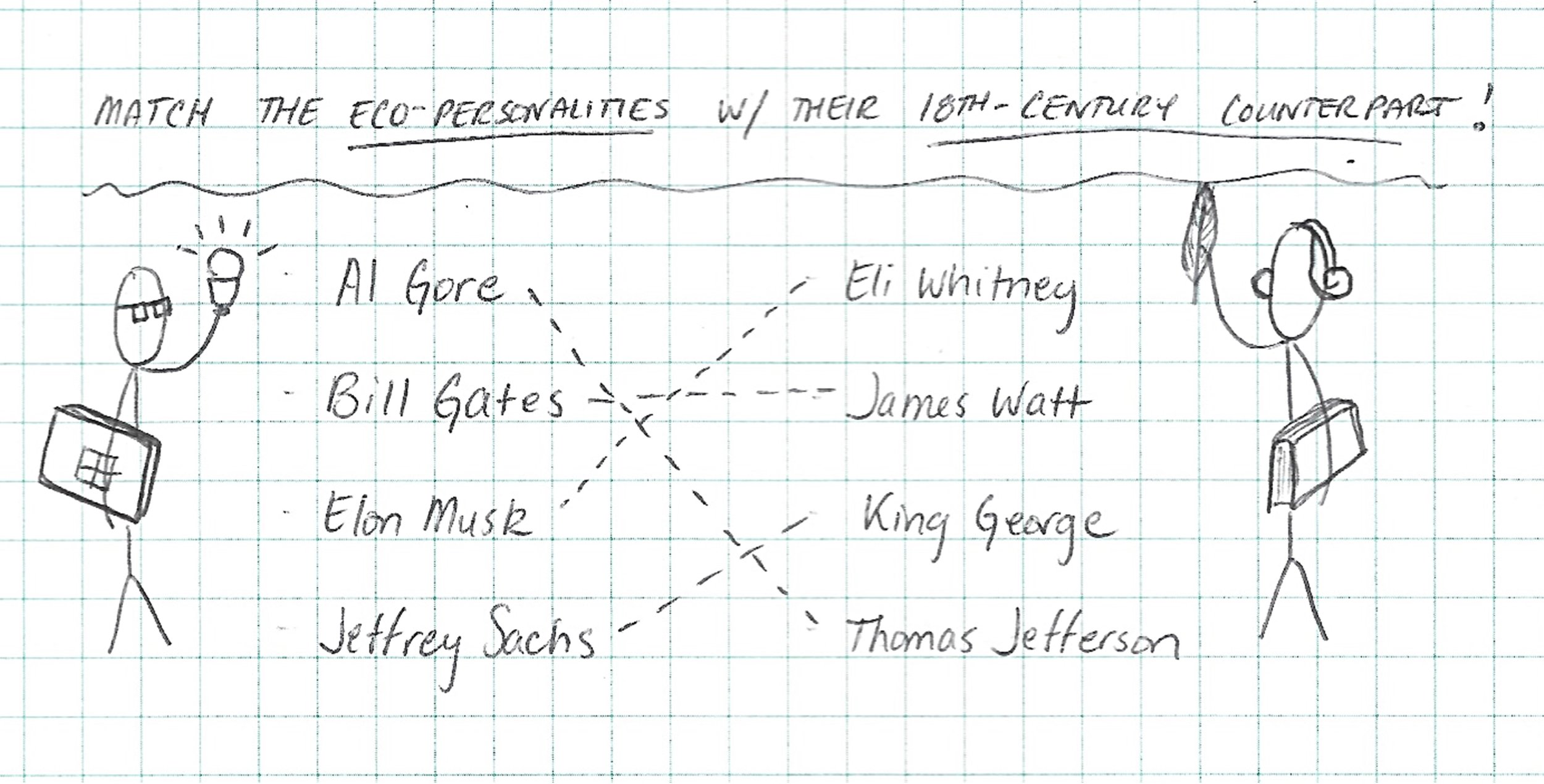 Comic #7: Eighteenth Century Figures