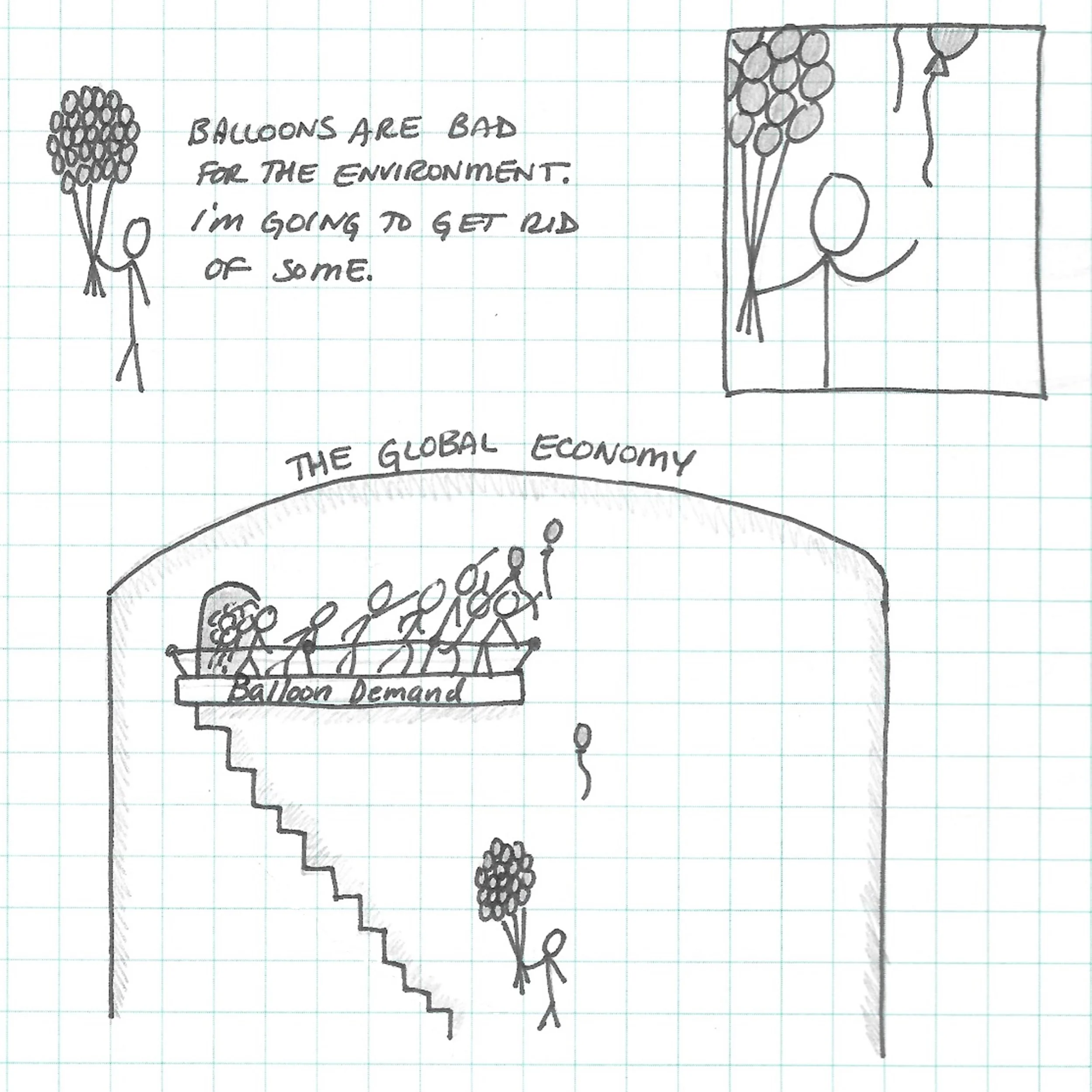 Comic #20: Bad for the Environment