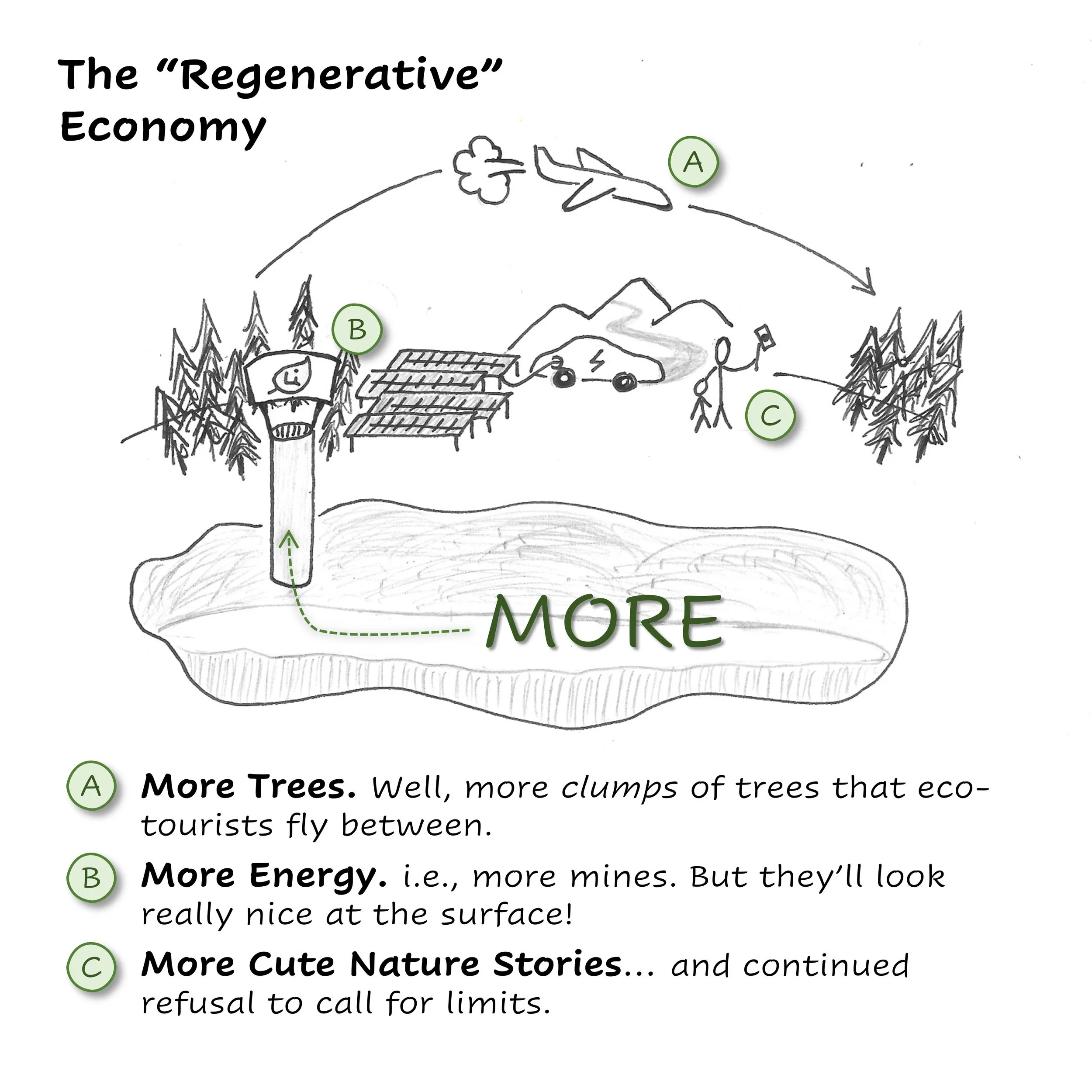Comic #23: Regenerative