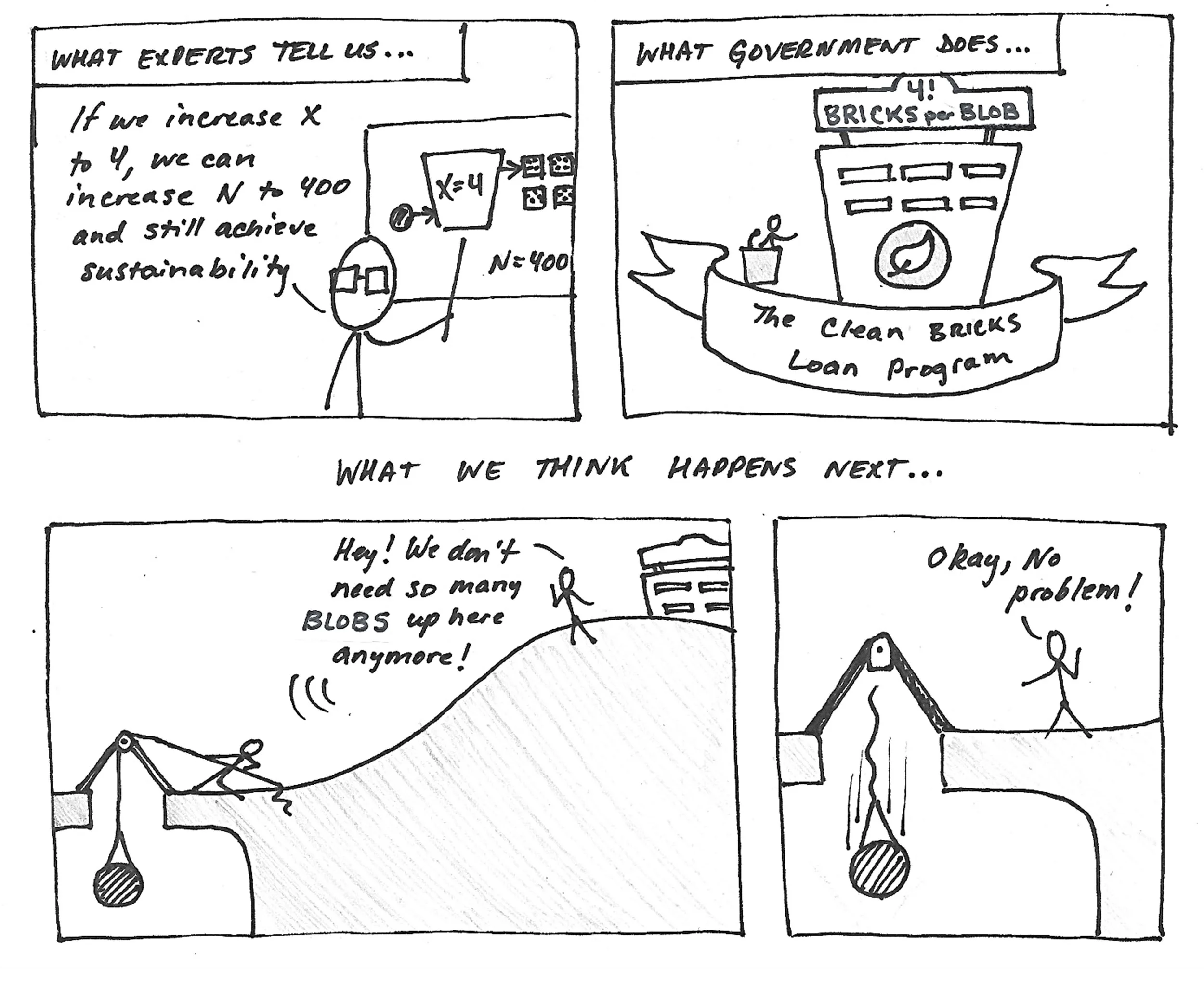 Comic #31: Efficiency