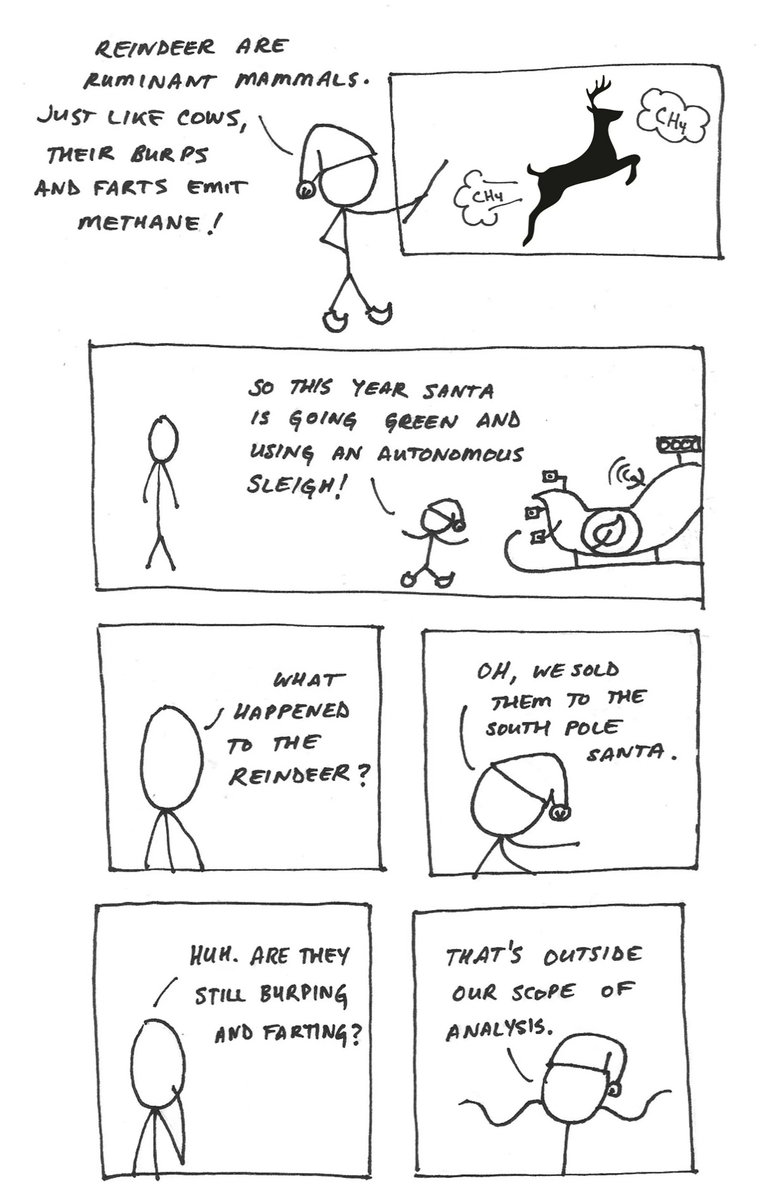 Comic #36: Reindeer Farts