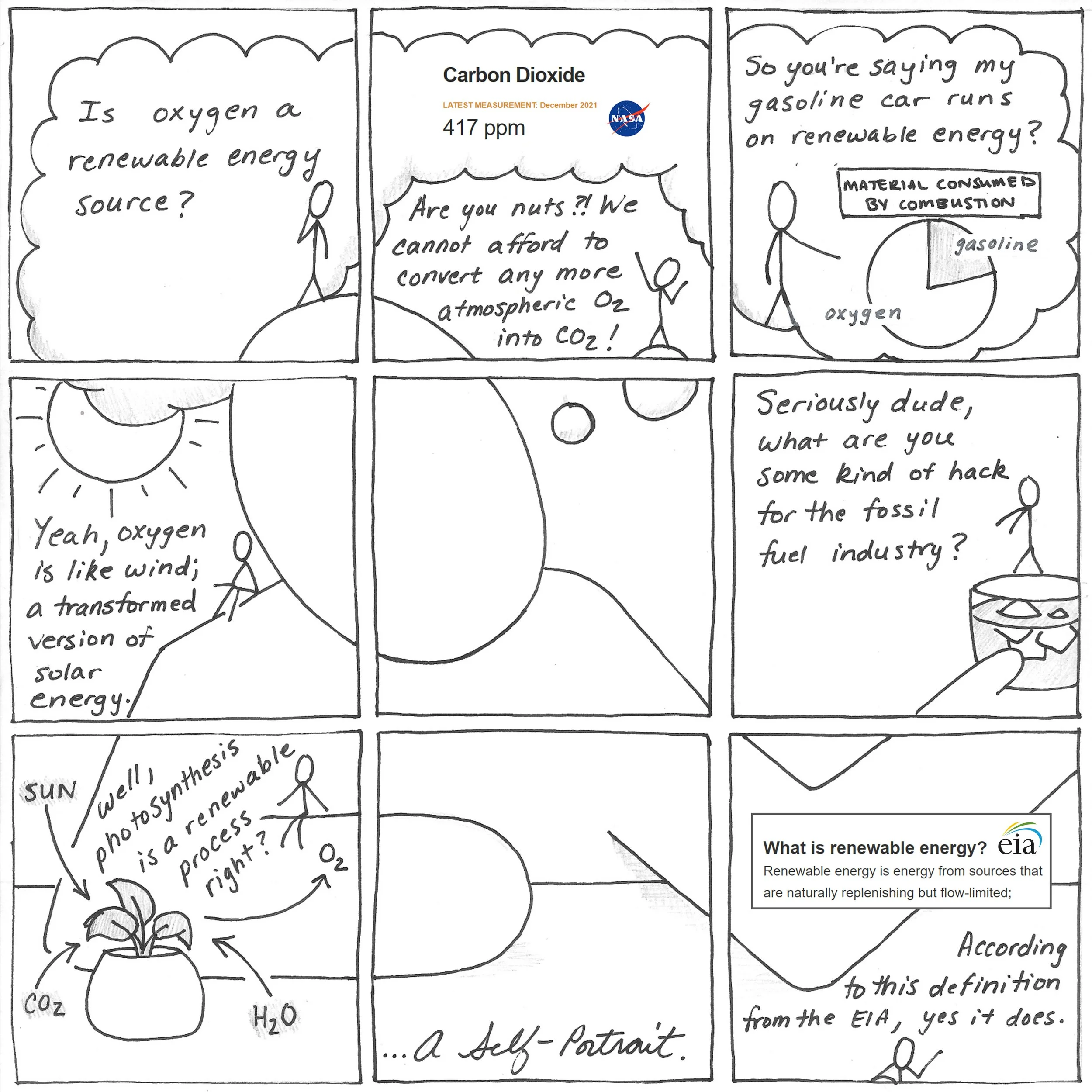 Comic #37-46: Self-Portrait