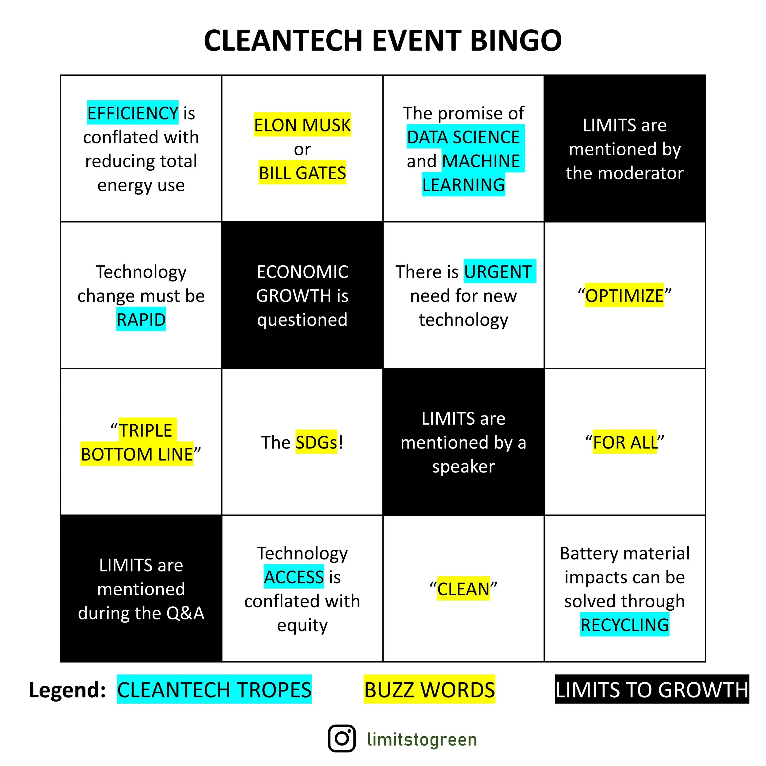 Comic #50: Cleantech Bingo