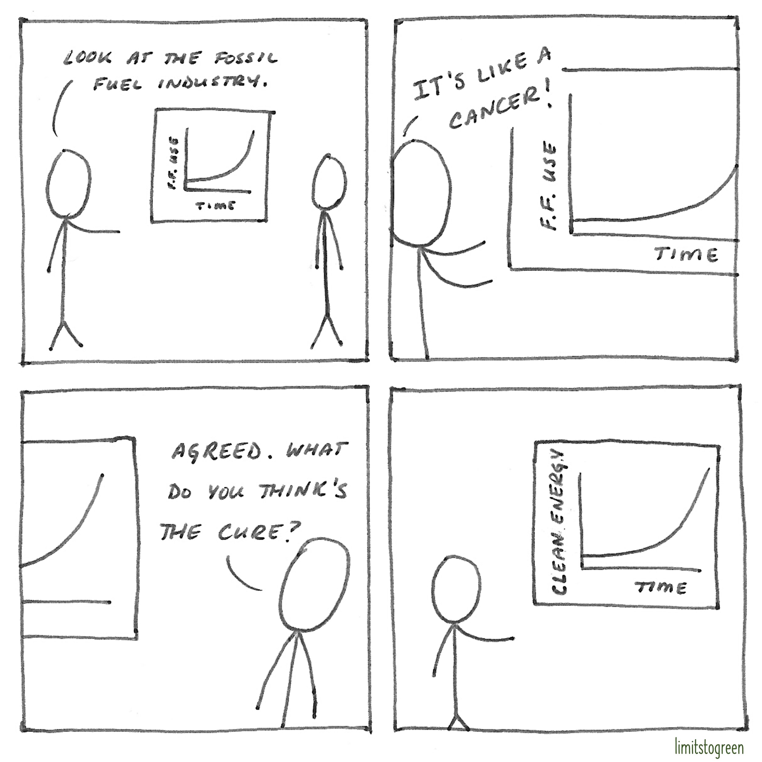 Comic #52: Growth Curves