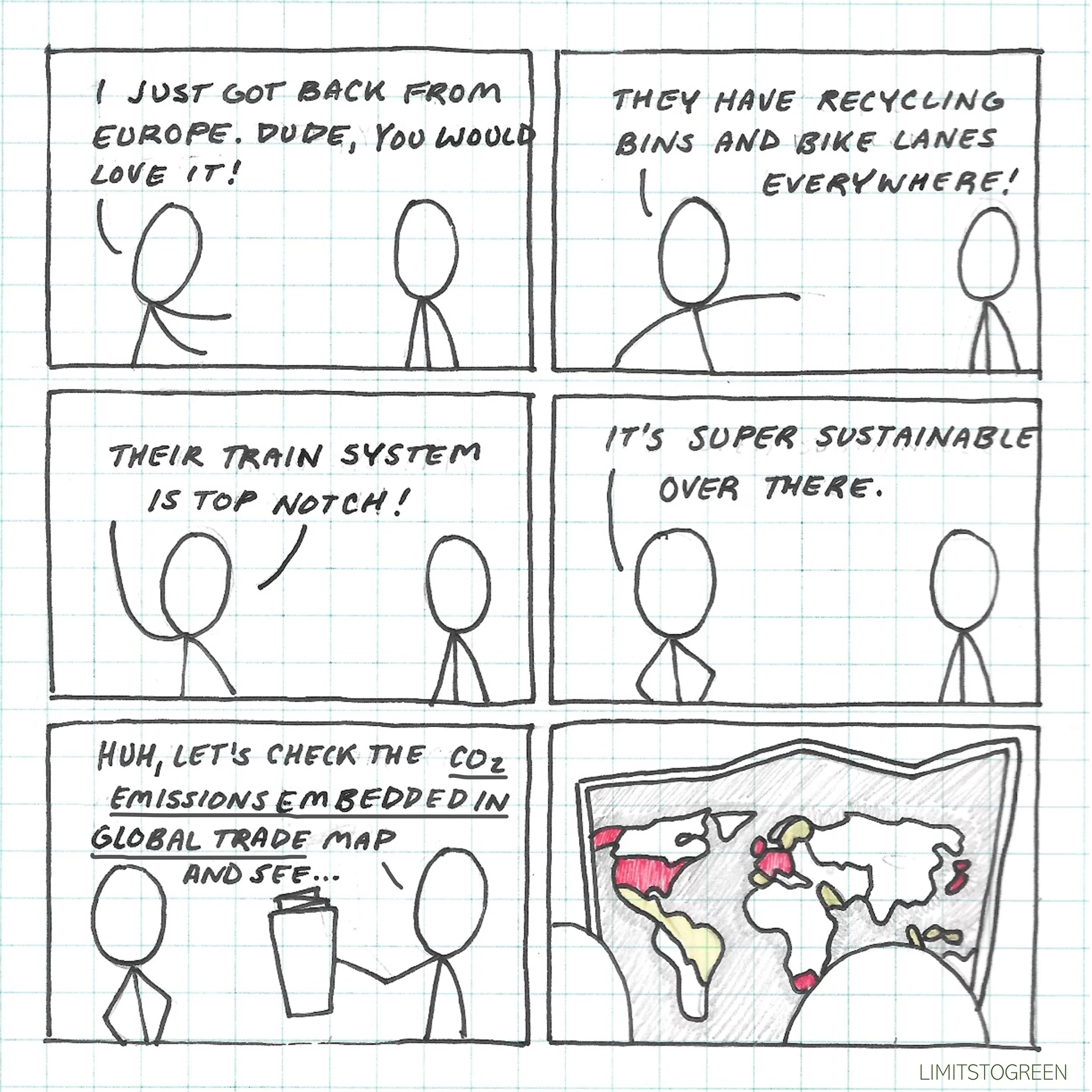 Comic #60: Europe Envy