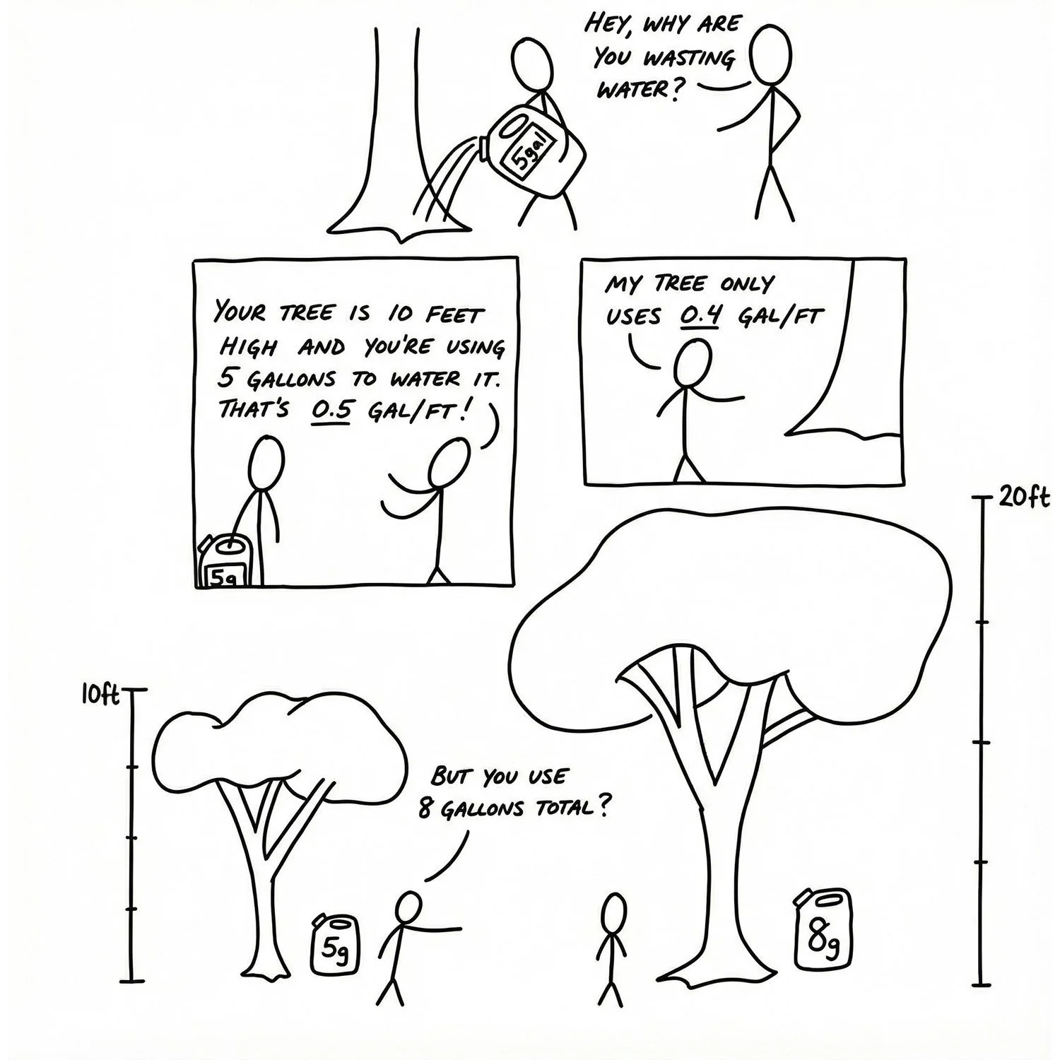 11. Why Are You Wasting.JPG