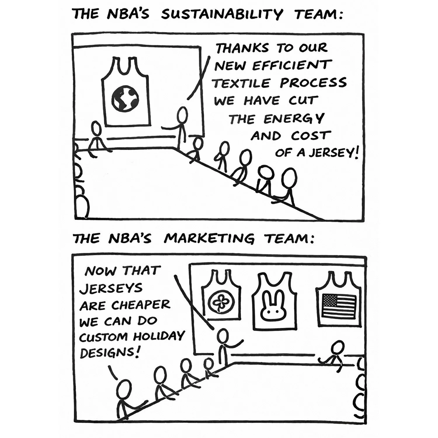 Sustainability or Marketing?