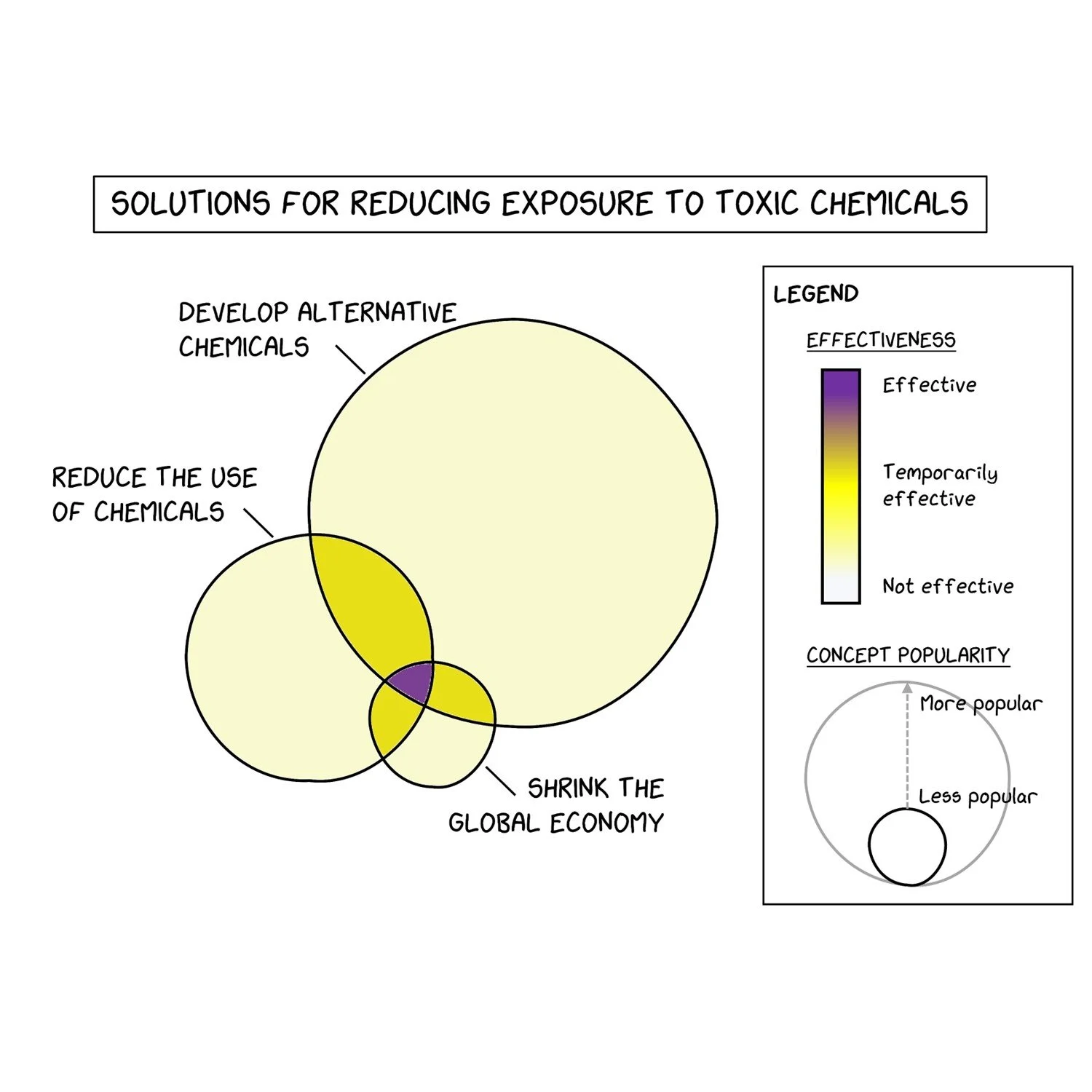 62. Reducing Exposure.JPG