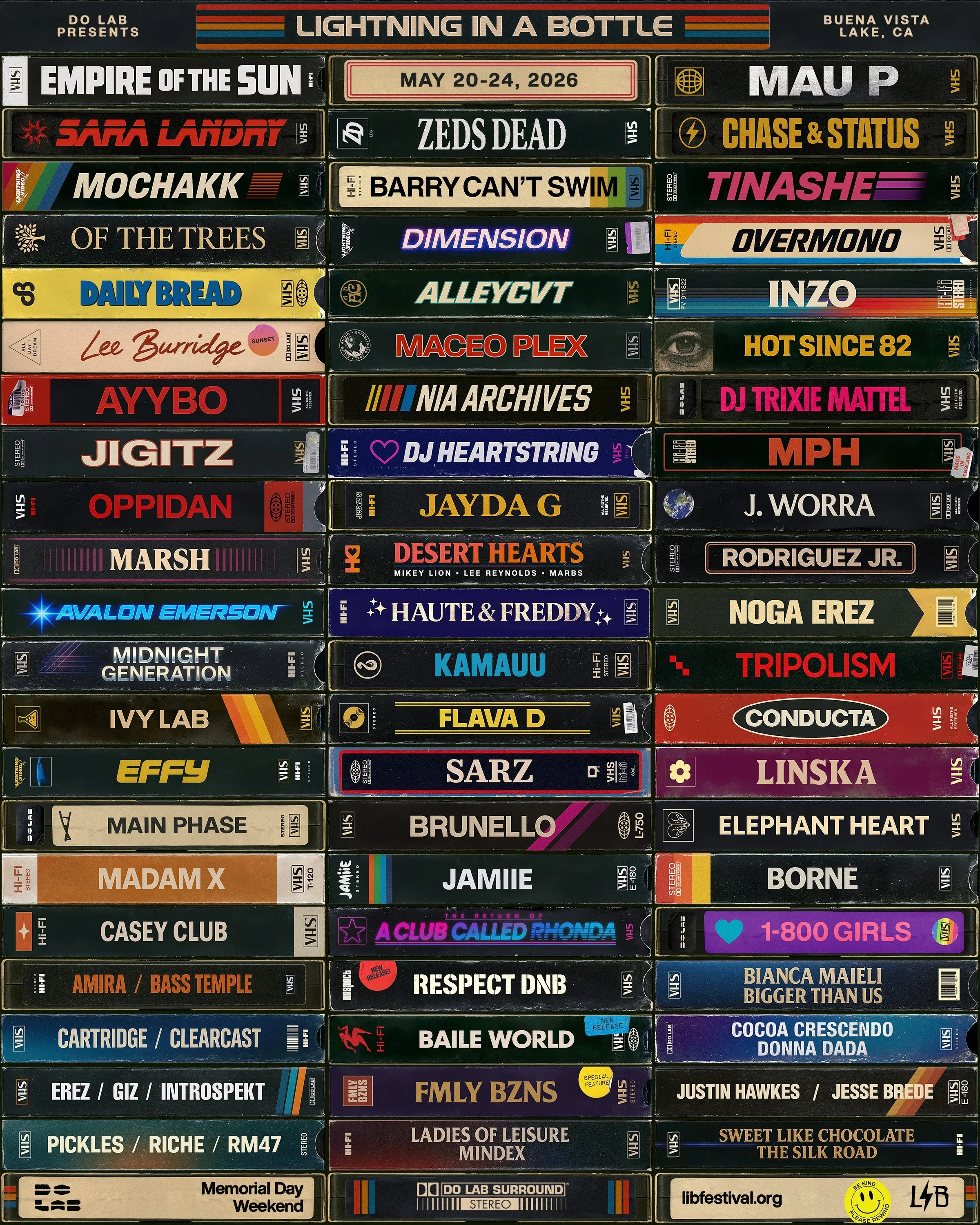 Lightning in a bottle