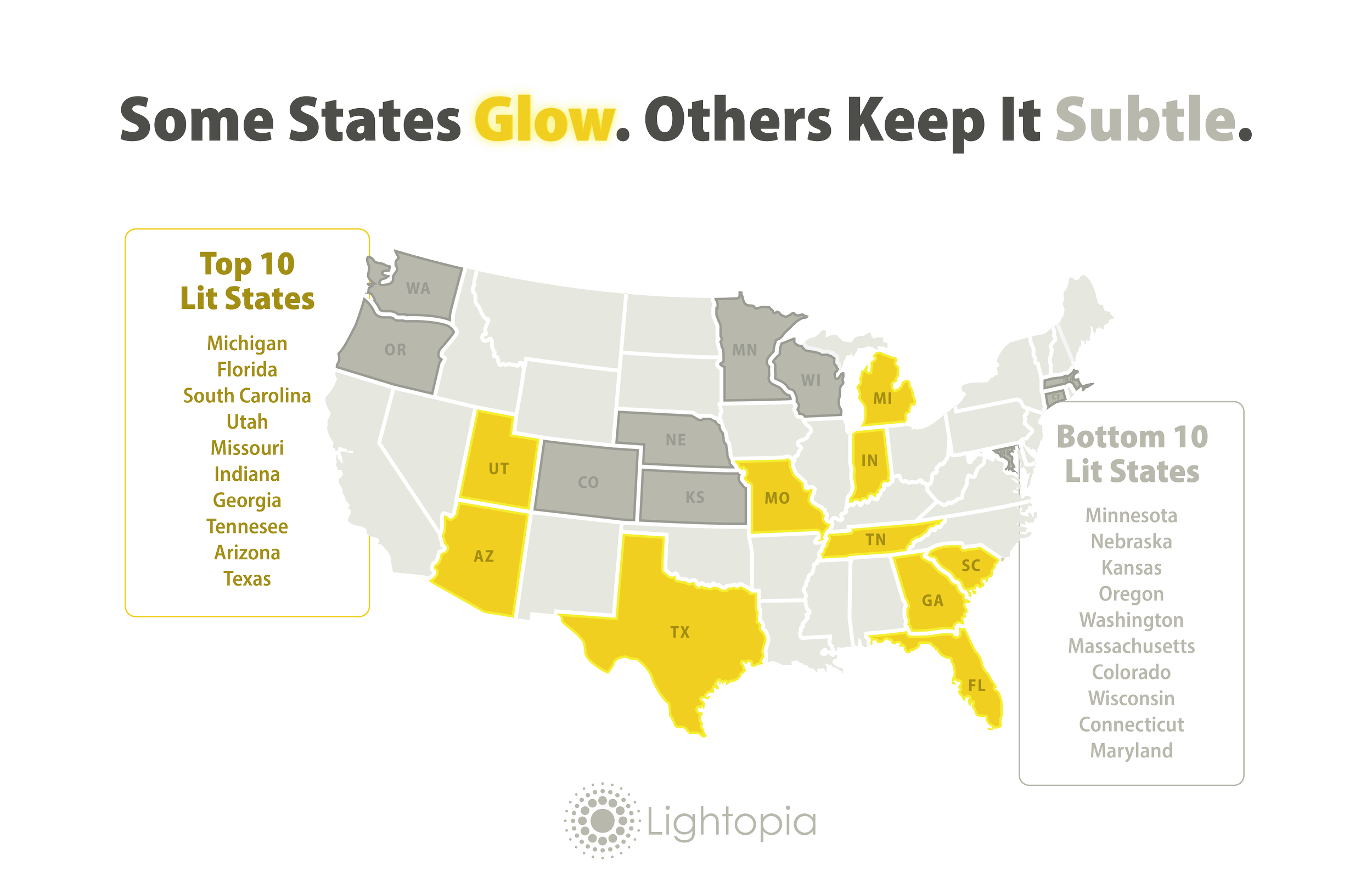 Lightopia | Shareable Data Graphic |
Data visualization for a consumer lighting brand turning regional sales insights into a shareable, social-ready asset. Designed to make the data feel fun and on-brand while staying clear and easy to read at a glan