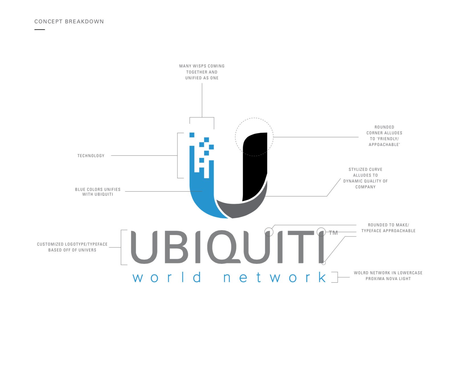 ubnt_logo_1-1620x1280.jpg